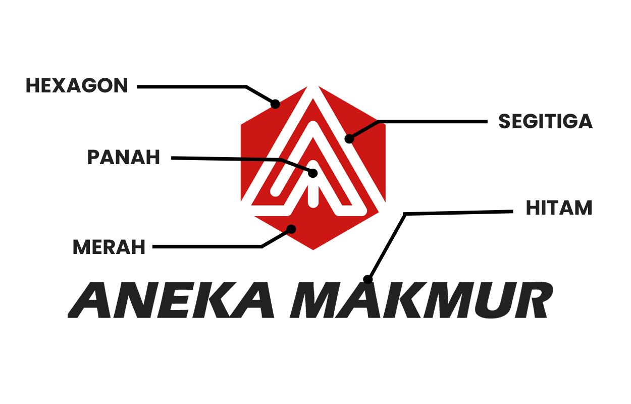 Tentang Kami – PT. Anekatama Makmur